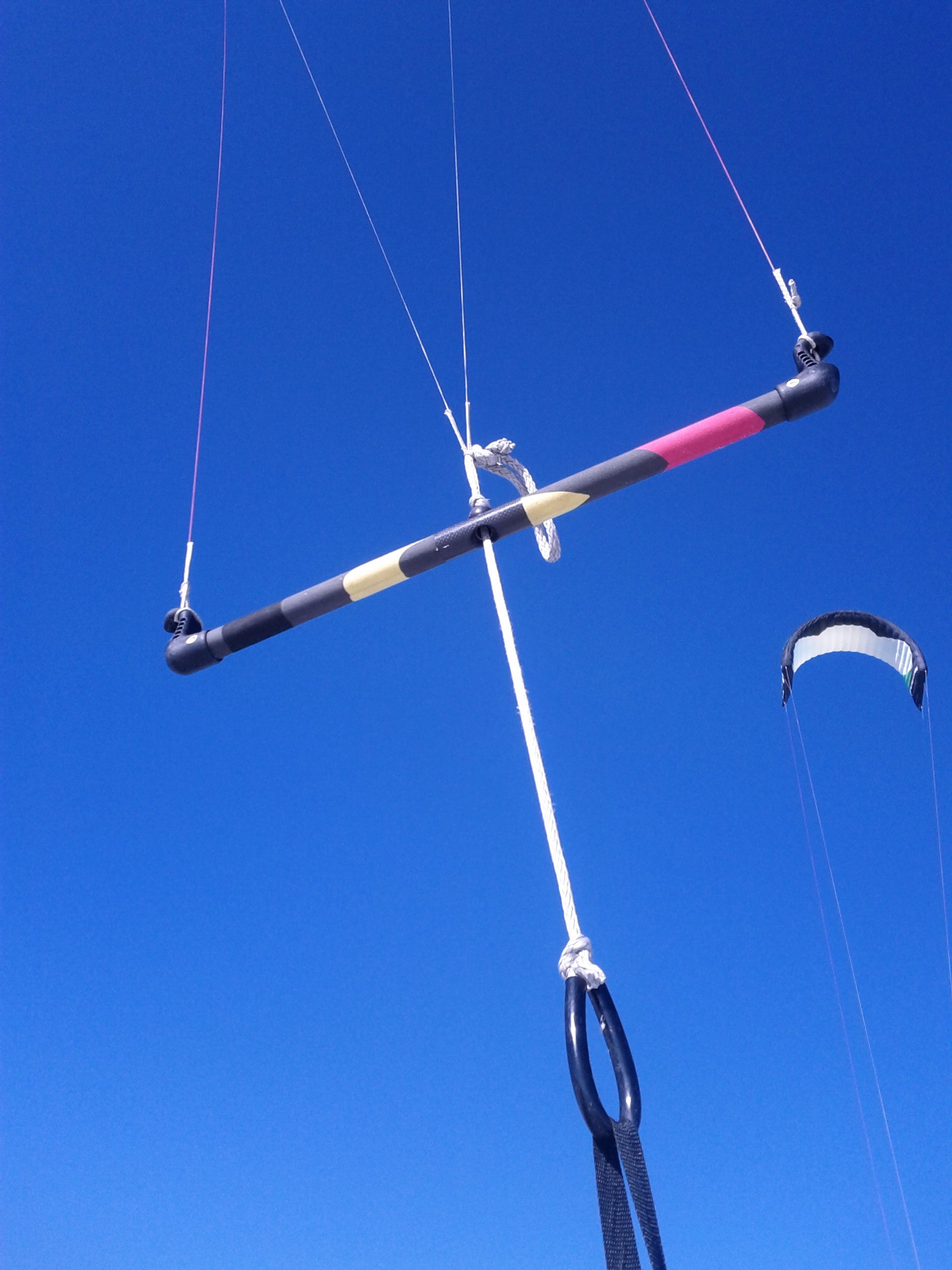 The world's simplest kite bar